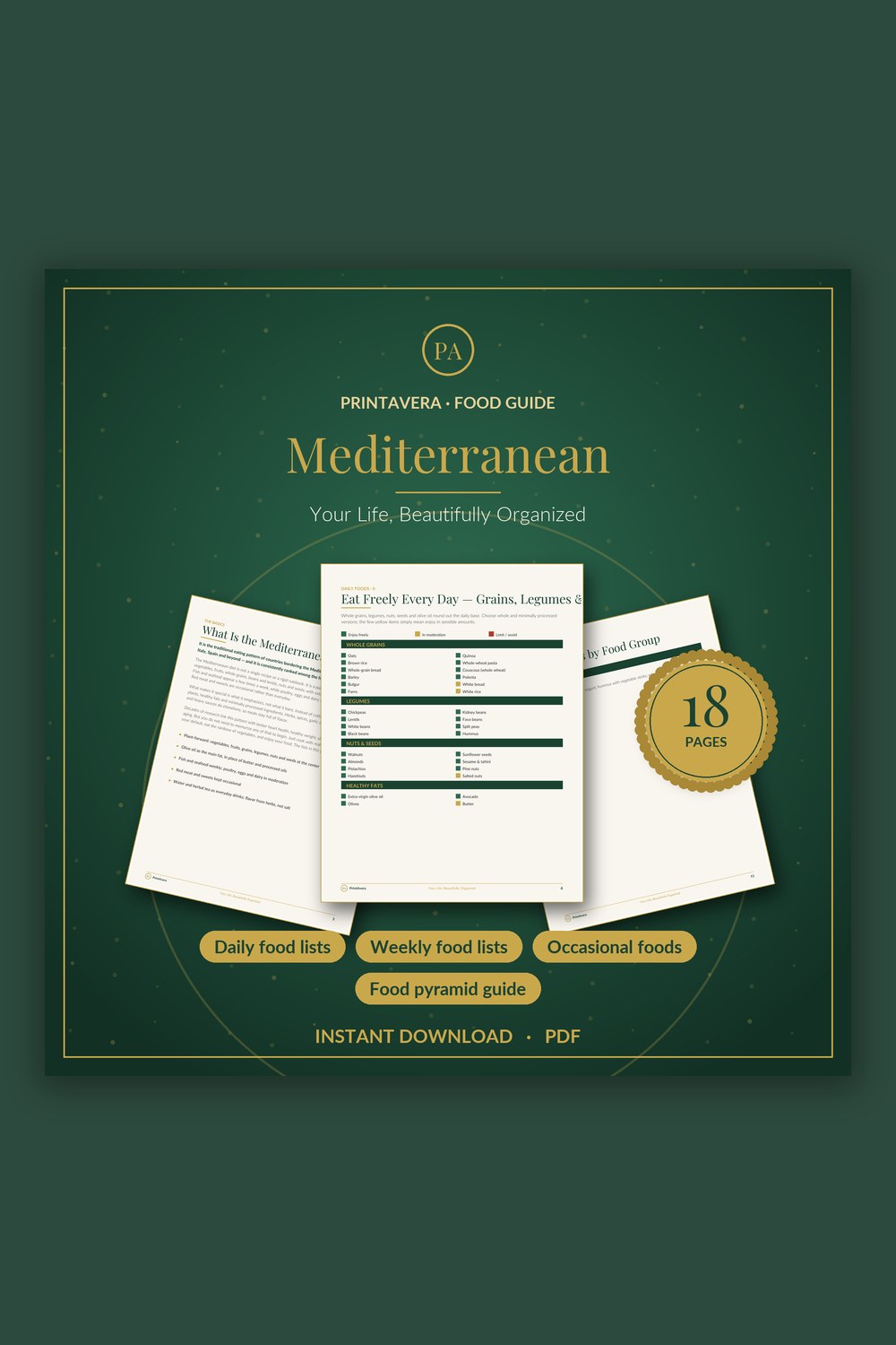 Mediterranean Diet Food List Printable — PrintAvera printable