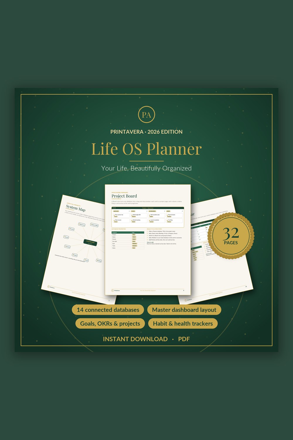 Life Planner Template for Notion — PrintAvera printable